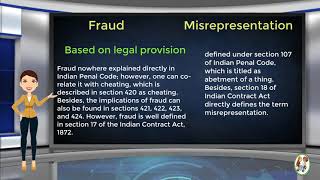 What is Difference Between Fraud amp Misrepresentation [upl. by Defant]