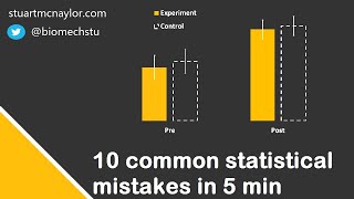 Ten Statistical Mistakes in 5 Min [upl. by Deenya311]